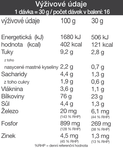 NI_paleo_protein_500g